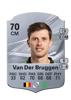 Van Der Bruggen 70 CM