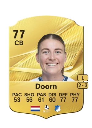 Doorn 77 CB