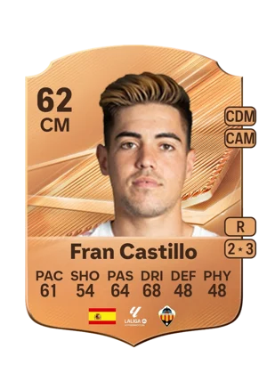 Fran Castillo 62 CM