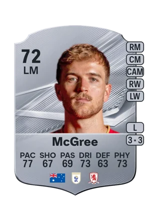 McGree 72 LM