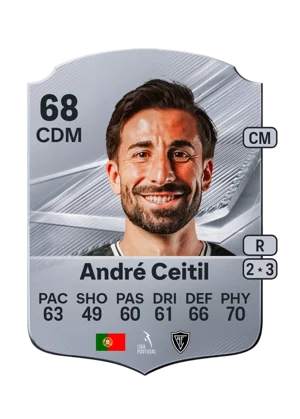 André Ceitil 68 CDM