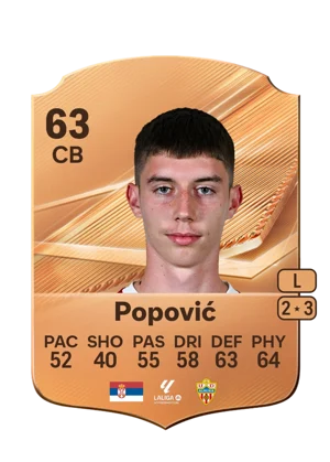 Popović 63 CB