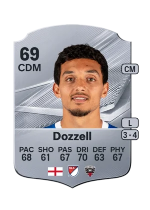 Dozzell 69 CDM