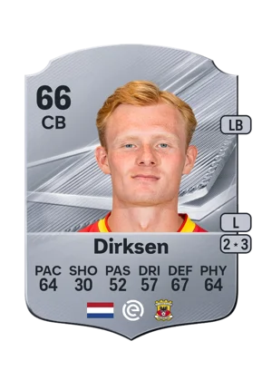 Dirksen 66 CB