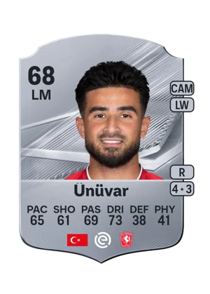 Ünüvar 68 LM