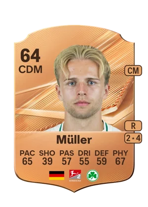 Müller 64 CDM