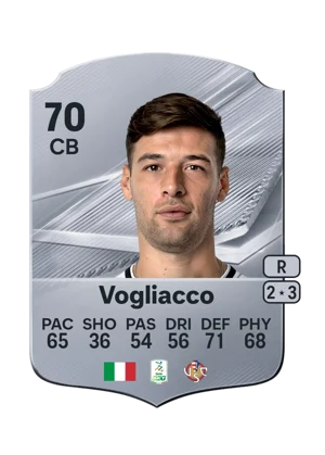 Vogliacco 70 CB