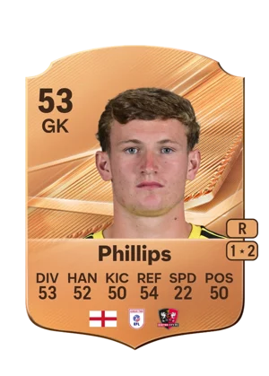 Phillips 53 GK