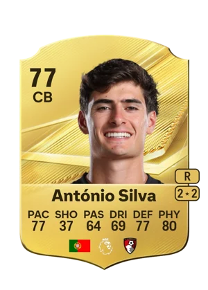 António Silva 77 CB