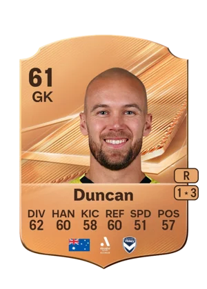 Duncan 61 GK