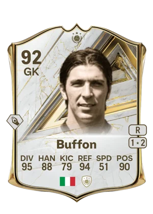 Buffon 92 GK