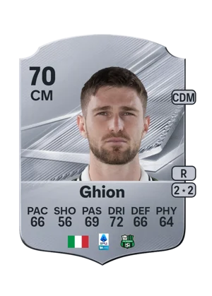 Ghion 70 CM