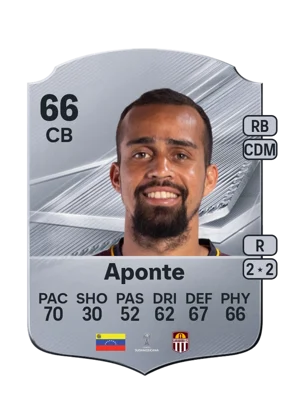 Aponte 66 CB