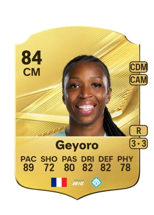 Geyoro 84 CM