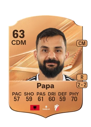 Papa 63 CDM