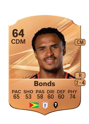 Bonds 64 CDM
