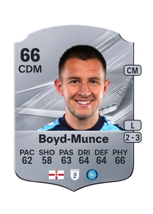 Boyd-Munce 66 CDM