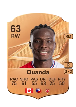 Ouanda 63 RW