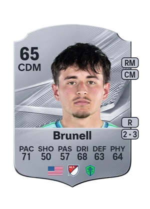 Brunell 65 CDM