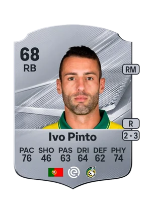 Ivo Pinto 68 RB
