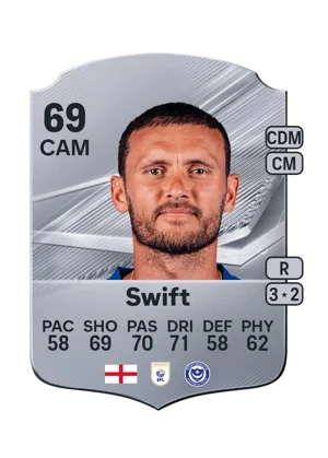Swift 69 CAM