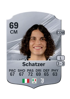 Schatzer 69 CM