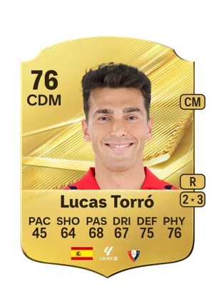 Lucas Torró 76 CDM