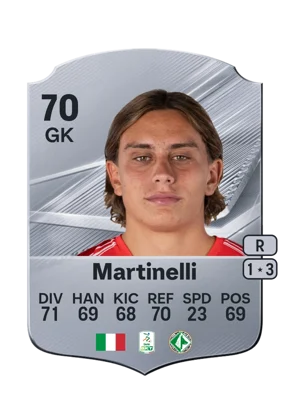 Martinelli 70 GK