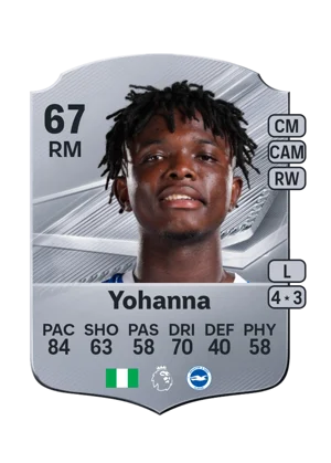 Yohanna 67 RM