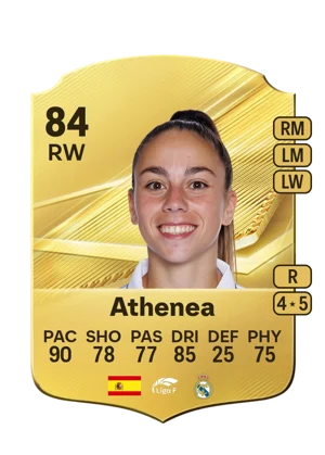 Athenea 84 RW