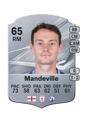 Mandeville 65 RM