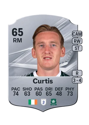 Curtis 65 RM