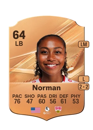 Norman 64 LB