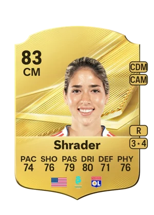 Shrader 83 CM