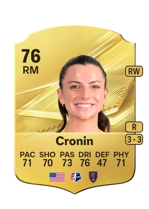 Cronin 76 RM
