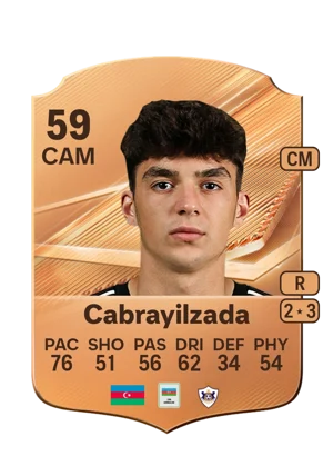 Cabrayilzada 59 CAM