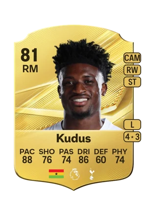 Kudus 81 RM