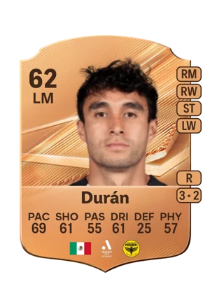 Durán 62 LM