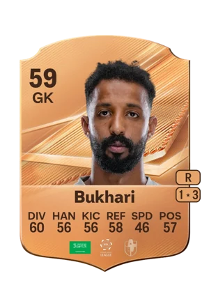 Bukhari 59 GK