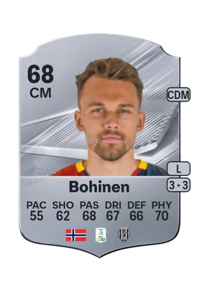 Bohinen 68 CM