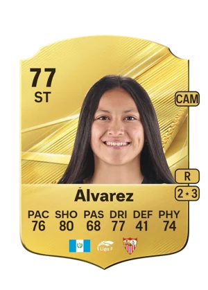Álvarez 77 ST