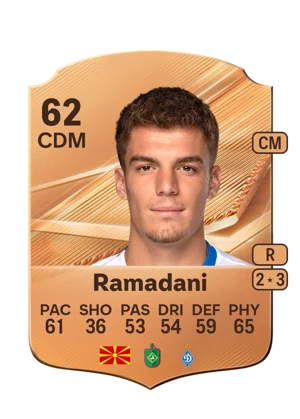Ramadani 62 CDM