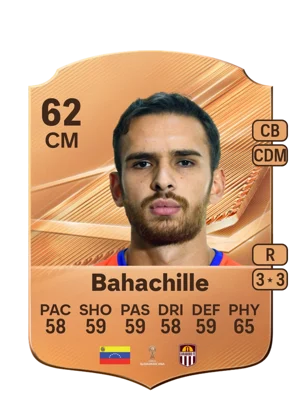 Bahachille 62 CM