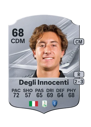 Degli Innocenti 68 CDM