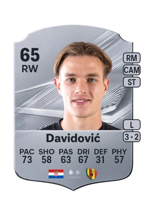 Davidović 65 RW