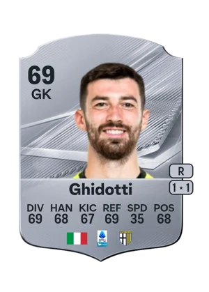 Ghidotti 69 GK