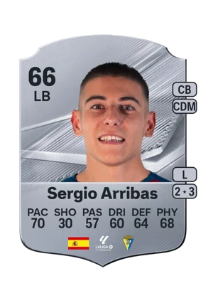 Sergio Arribas 66 LB
