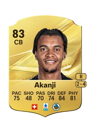 Akanji 83 CB