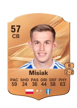 Misiak 57 CB