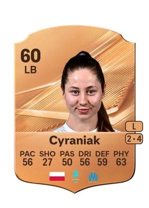 Cyraniak 60 LB